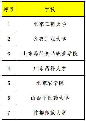 微信图片_20221026161130.png